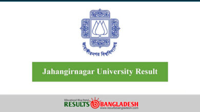 Jahangir Nagar University Result