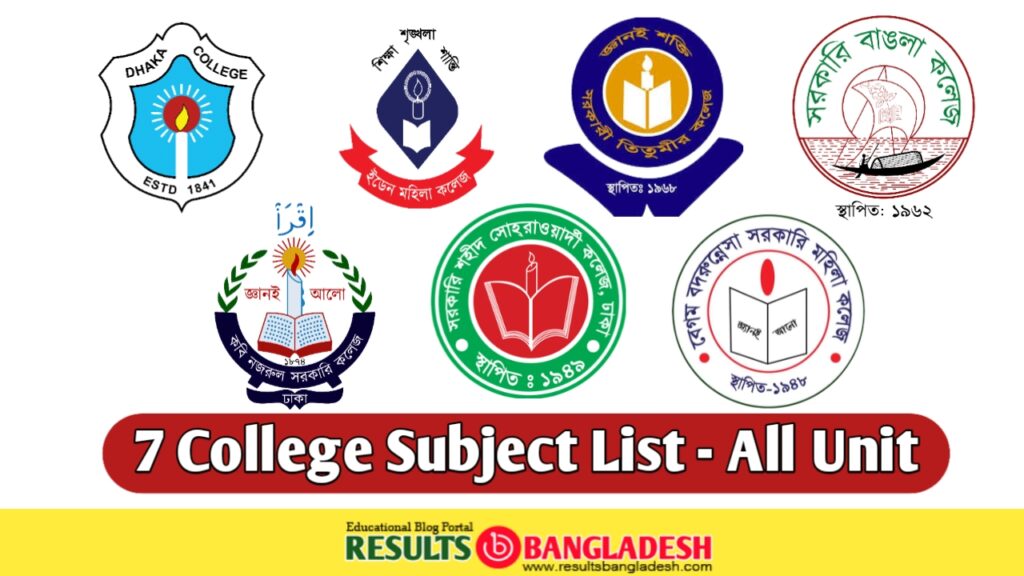 7 college subject list all unit