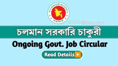 Ongoing all Government Job Circular